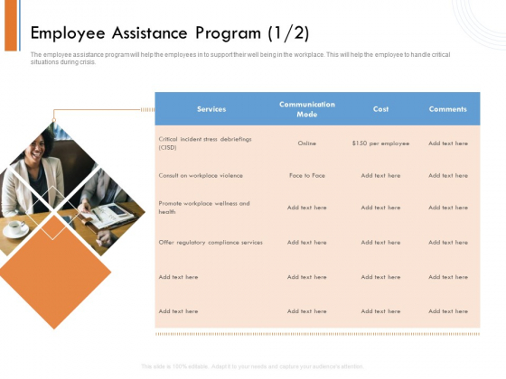 Managing Companys Online Presence Employee Assistance Program Cost Graphics PDF Managing Companys Online Presence Employee Assistance Program Cost Graphics PDF