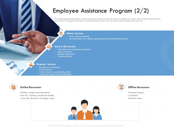 Managing Companys Online Presence Employee Assistance Program Services Topics PDF Managing Companys Online Presence Employee Assistance Program Services Topics PDF