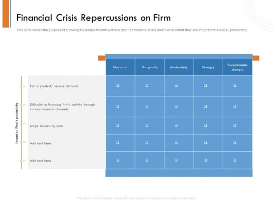 Managing Companys Online Presence Financial Crisis Repercussions On Firm Formats PDF Managing Companys Online Presence Financial Crisis Repercussions On Firm Formats PDF