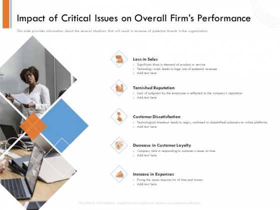 Managing Companys Online Presence Impact Of Critical Issues On Overall Firms Performance Microsoft PDF Managing Companys Online Presence Impact Of Critical Issues On Overall Firms Performance Microsoft PDF