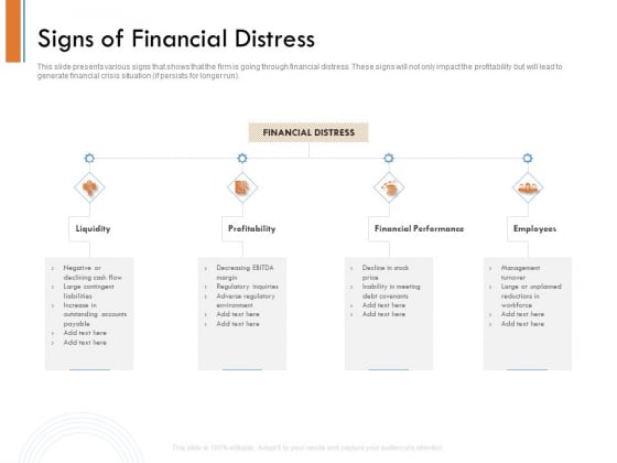 Managing Companys Online Presence Signs Of Financial Distress Formats PDF Managing Companys Online Presence Signs Of Financial Distress Formats PDF