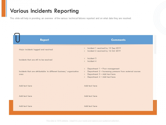 Managing Companys Online Presence Various Incidents Reporting Formats PDF