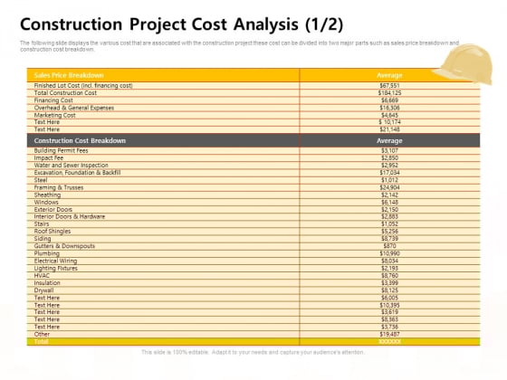 Managing Construction Work Construction Project Cost Analysis Construction Cost Inspiration PDF Managing Construction Work Construction Project Cost Analysis Construction Cost Inspiration PDF