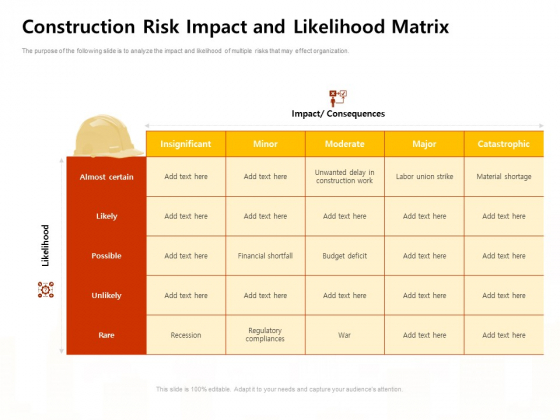 Managing Construction Work Construction Risk Impact And Likelihood Matrix Slides PDF Managing Construction Work Construction Risk Impact And Likelihood Matrix Slides PDF