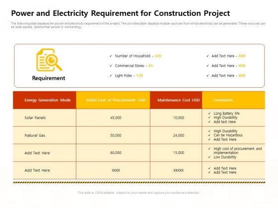 Managing Construction Work Power And Electricity Requirement For Construction Project Brochure PDF Managing Construction Work Power And Electricity Requirement For Construction Project Brochure PDF