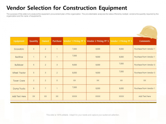 Managing Construction Work Vendor Selection For Construction Equipment Ppt Slides Examples PDF Managing Construction Work Vendor Selection For Construction Equipment Ppt Slides Examples PDF
