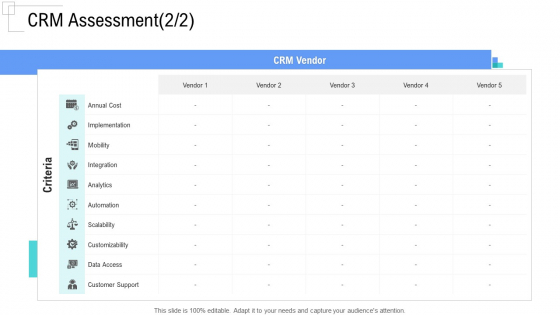 Managing Customer Experience CRM Assessment Vendor Graphics PDF Managing Customer Experience CRM Assessment Vendor Graphics PDF