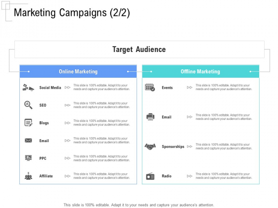 Managing Customer Experience Marketing Campaigns Events Infographics PDF Managing Customer Experience Marketing Campaigns Events Infographics PDF
