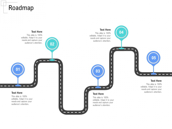 Managing Customer Experience Roadmap Information PDF Managing Customer Experience Roadmap Information PDF
