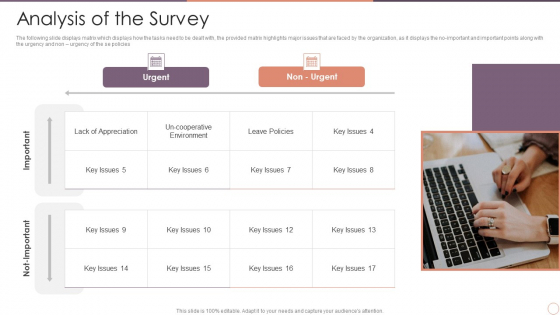 Managing Employee Turnover Analysis Of The Survey Template PDF