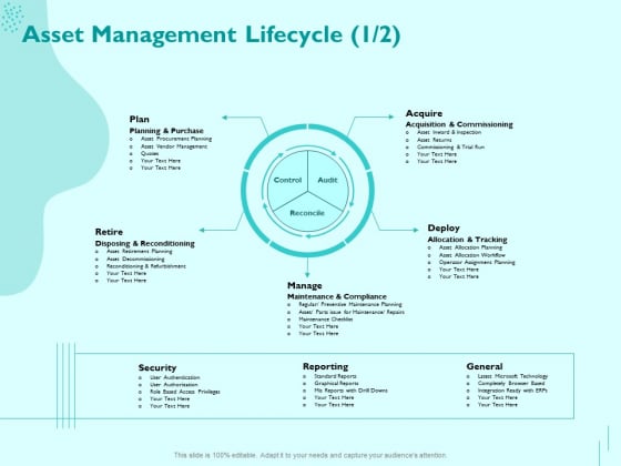 Managing IT Operating System Asset Management Lifecycle Plan Ppt Model Portrait PDF Managing IT Operating System Asset Management Lifecycle Plan Ppt Model Portrait PDF