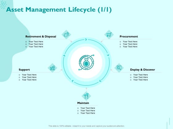Managing IT Operating System Asset Management Lifecycle Ppt Professional Show PDF Managing IT Operating System Asset Management Lifecycle Ppt Professional Show PDF