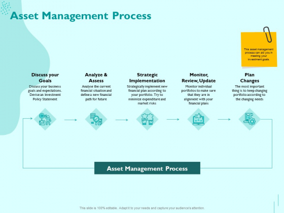 Managing IT Operating System Asset Management Process Ppt Gallery Template PDF Managing IT Operating System Asset Management Process Ppt Gallery Template PDF