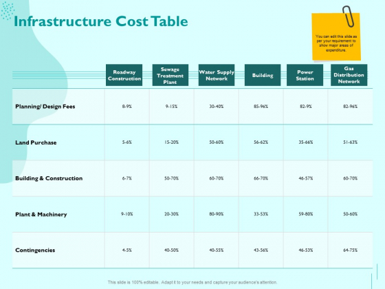 Managing IT Operating System Infrastructure Cost Table Ppt Infographic Template Graphics Example PDF Managing IT Operating System Infrastructure Cost Table Ppt Infographic Template Graphics Example PDF