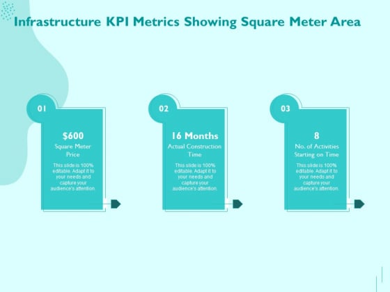 Managing IT Operating System Infrastructure KPI Metrics Showing Square Meter Area Infographics PDF Managing IT Operating System Infrastructure KPI Metrics Showing Square Meter Area Infographics PDF