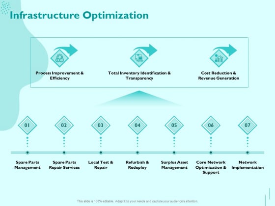 Managing IT Operating System Infrastructure Optimization Ppt Model Graphics Example PDF Managing IT Operating System Infrastructure Optimization Ppt Model Graphics Example PDF