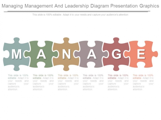 Managing Management And Leadership Diagram Presentation Graphics Managing Management And Leadership Diagram Presentation Graphics