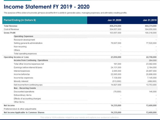 Managing Organization Finance Income Statement FY 2019 2020 Ppt Styles Graphics PDF Managing Organization Finance Income Statement FY 2019 2020 Ppt Styles Graphics PDF