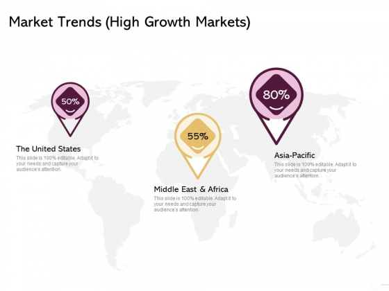 Managing Portfolio Growth Options Market Trends High Growth Markets Infographics PDF