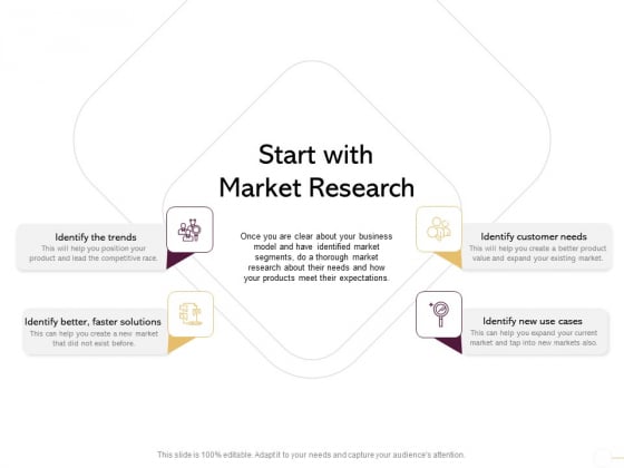 Managing Portfolio Growth Options Start With Market Research Ppt Outline Background PDF Managing Portfolio Growth Options Start With Market Research Ppt Outline Background PDF