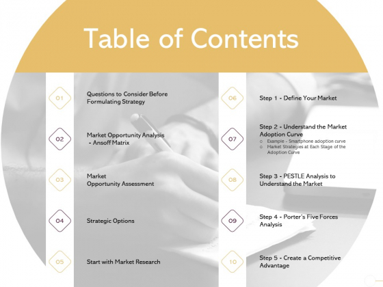 Managing Portfolio Growth Options Table Of Contents Ppt File Information PDF Managing Portfolio Growth Options Table Of Contents Ppt File Information PDF