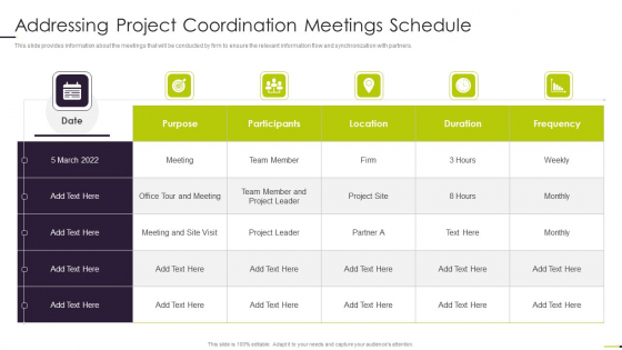 Managing Project Communication Addressing Project Coordination Meetings Schedule Pictures PDF