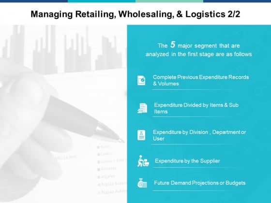 Managing Retailing Wholesaling And Logistics Strategy Ppt PowerPoint Presentation Ideas Background Managing Retailing Wholesaling And Logistics Strategy Ppt PowerPoint Presentation Ideas Background