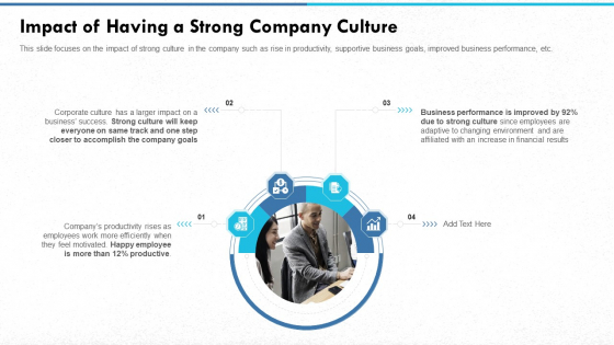 Managing Strong Company Culture In Business Impact Of Having A Strong Company Culture Microsoft PDF Managing Strong Company Culture In Business Impact Of Having A Strong Company Culture Microsoft PDF