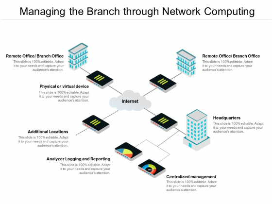 Managing The Branch Through Network Computing Ppt PowerPoint Presentation Professional Example Managing The Branch Through Network Computing Ppt PowerPoint Presentation Professional Example
