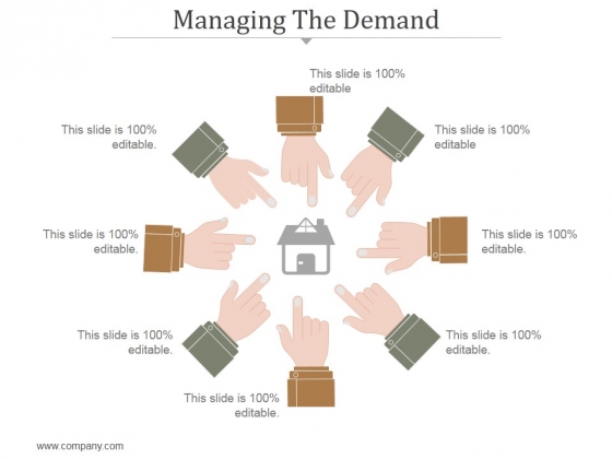 Managing The Demand Ppt PowerPoint Presentation Rules Managing The Demand Ppt PowerPoint Presentation Rules