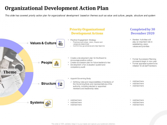 Managing Work Relations In Business Organizational Development Action Plan Ppt PowerPoint Presentation Pictures Inspiration PDF Managing Work Relations In Business Organizational Development Action Plan Ppt PowerPoint Presentation Pictures Inspiration PDF