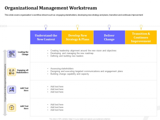 Managing Work Relations In Business Organizational Management Workstream Ppt PowerPoint Presentation Gallery Examples PDF Managing Work Relations In Business Organizational Management Workstream Ppt PowerPoint Presentation Gallery Examples PDF