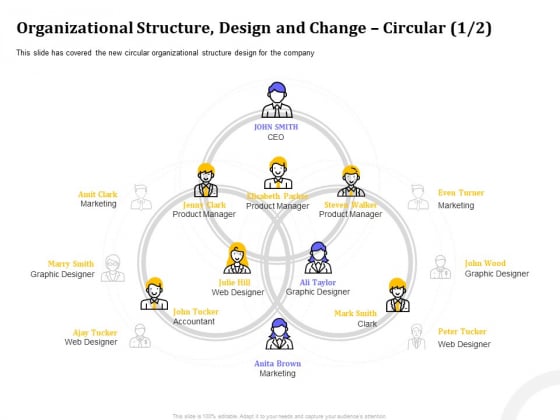 Managing Work Relations In Business Organizational Structure Design And Change Circular Accountant Ppt PowerPoint Presentation Show Icons PDF Managing Work Relations In Business Organizational Structure Design And Change Circular Accountant Ppt PowerPoint Presentation Show Icons PDF