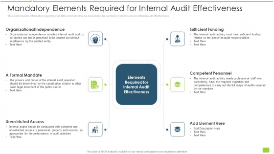 Mandatory Elements Required For Internal Audit Effectiveness Ppt Icon Good PDF Mandatory Elements Required For Internal Audit Effectiveness Ppt Icon Good PDF