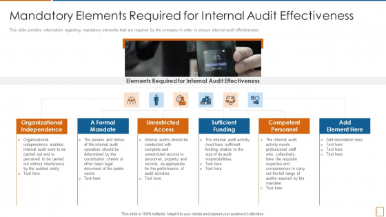 Mandatory Elements Required For Internal Audit Effectiveness Ppt Ideas Professional PDF Mandatory Elements Required For Internal Audit Effectiveness Ppt Ideas Professional PDF