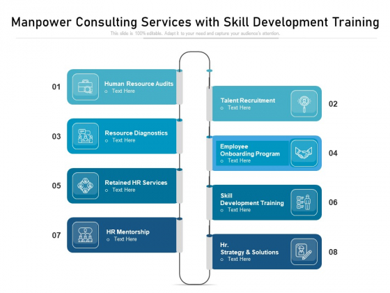 Manpower Consulting Services With Skill Development Training Ppt PowerPoint Presentation Gallery Vector PDF