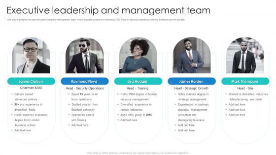 Leadership Profile PowerPoint templates Slides and Graphics