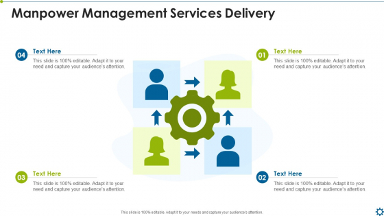 Manpower Management Services Delivery Ppt File Example PDF