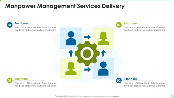 Manpower Management Services Delivery Ppt File Example PDF Manpower Management Services Delivery Ppt File Example PDF