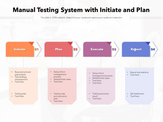 Manual Testing System With Initiate And Plan Ppt PowerPoint Presentation Infographic Template Show PDF Manual Testing System With Initiate And Plan Ppt PowerPoint Presentation Infographic Template Show PDF