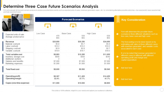 Manual To Develop Strawman Proposal Determine Three Case Future Scenarios Analysis Portrait PDF