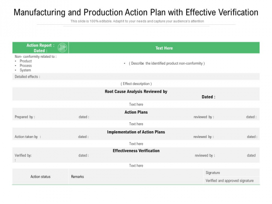 Manufacturing And Production Action Plan With Effective Verification Ppt PowerPoint Presentation Layouts Icon PDF Manufacturing And Production Action Plan With Effective Verification Ppt PowerPoint Presentation Layouts Icon PDF