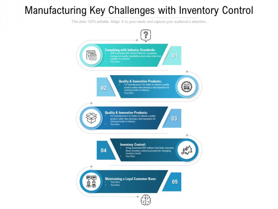 Manufacturing Key Challenges With Inventory Control Ppt PowerPoint Presentation Icon Files PDF
