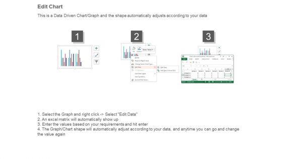 Manufacturing Kpi Examples Powerpoint Slides Manufacturing Kpi Examples Powerpoint Slides