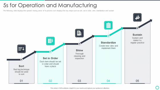 Manufacturing Operation Quality Improvement Practices Tools Templates 5S For Operation And Manufacturing Brochure PDF Manufacturing Operation Quality Improvement Practices Tools Templates 5S For Operation And Manufacturing Brochure PDF
