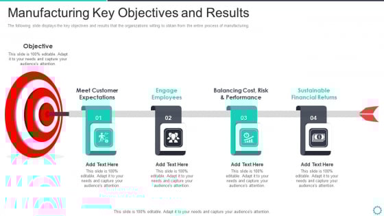 Manufacturing Operation Quality Improvement Practices Tools Templates Manufacturing Key Objectives Icons PDF Manufacturing Operation Quality Improvement Practices Tools Templates Manufacturing Key Objectives Icons PDF