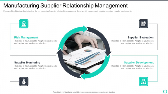 Manufacturing Operation Quality Improvement Practices Tools Templates Manufacturing Supplier Relationship Themes PDF Manufacturing Operation Quality Improvement Practices Tools Templates Manufacturing Supplier Relationship Themes PDF