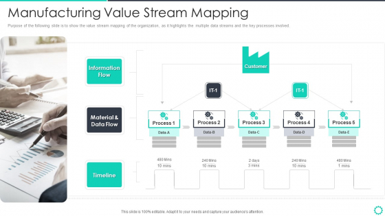 Manufacturing Operation Quality Improvement Practices Tools Templates Manufacturing Value Stream Mapping Mockup PDF Manufacturing Operation Quality Improvement Practices Tools Templates Manufacturing Value Stream Mapping Mockup PDF