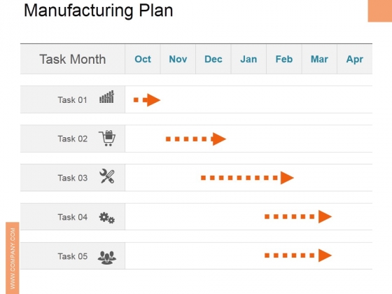 Manufacturing Plan Ppt PowerPoint Presentation Graphics Manufacturing Plan Ppt PowerPoint Presentation Graphics