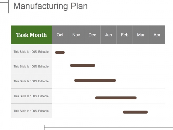 Manufacturing Plan Ppt PowerPoint Presentation Layouts Designs Download Manufacturing Plan Ppt PowerPoint Presentation Layouts Designs Download